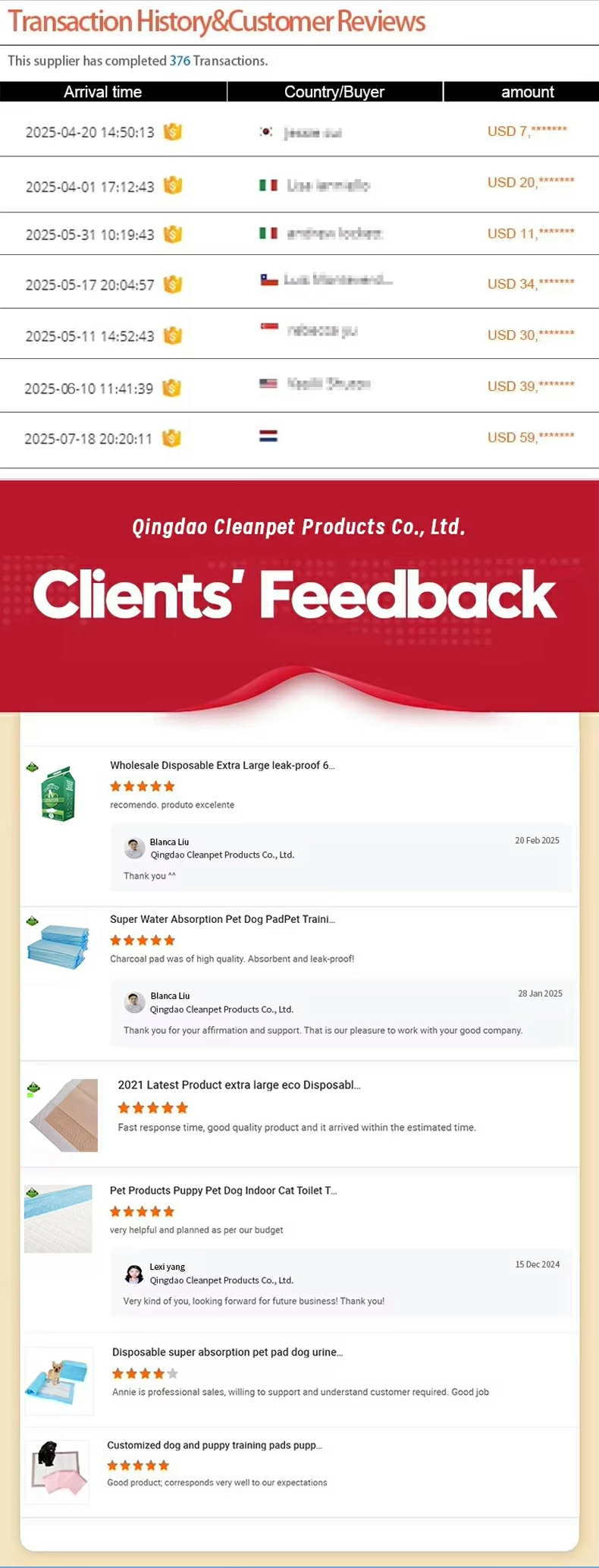 Charcoal pet pad absorbs odor and moisture