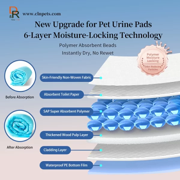 Stock Puppy Pet Pad Disposable Potty Tray Training Pads Disposable Blue Underpad Select Pee Pee Pad - Image 2
