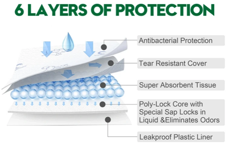 pet training pad 6 layers of protection