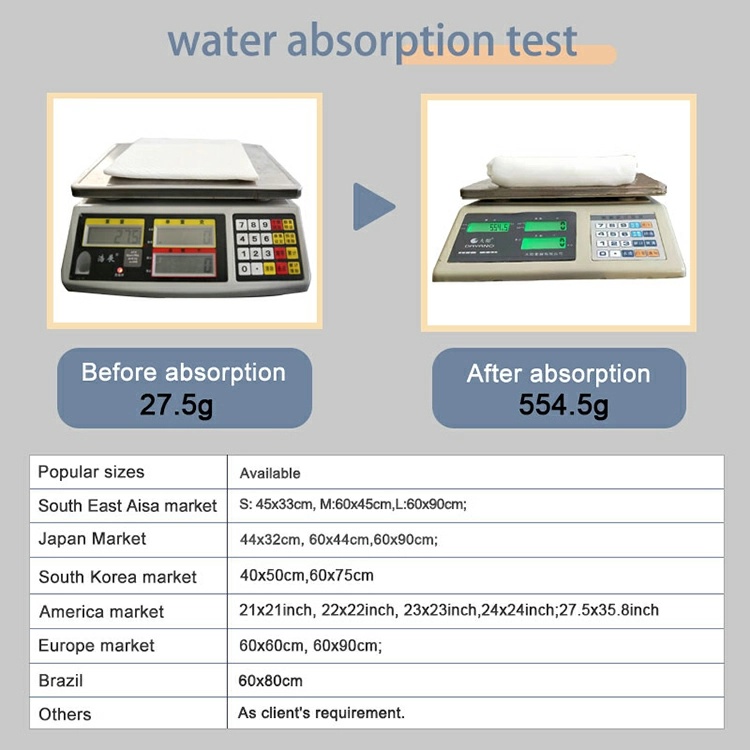 Disposable Pet Training Pads Bulk Packaging