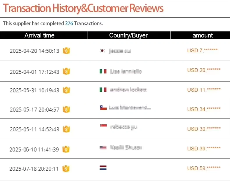 pet clean travel kit