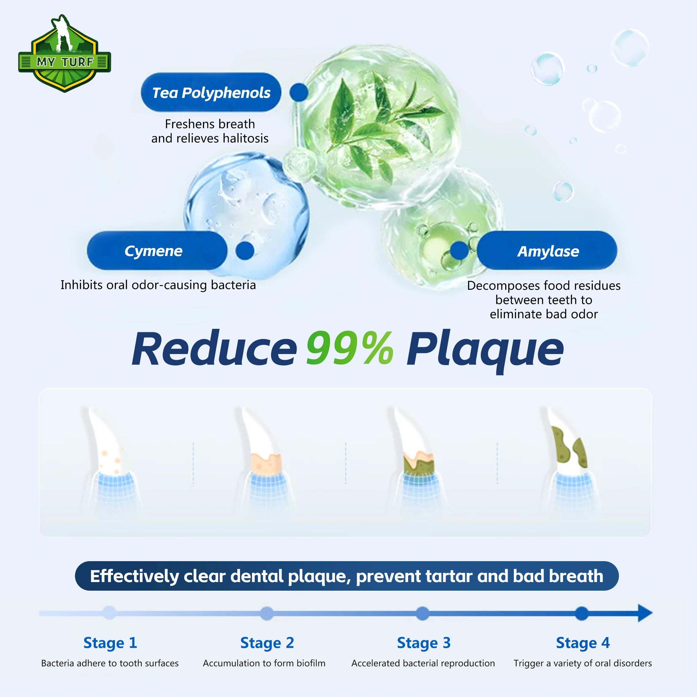 Anti-slip Silicone Finger Pet Clean Wipe - Image 3